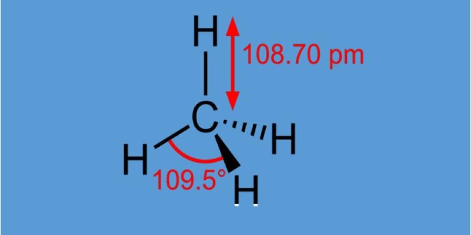 metan molekyle